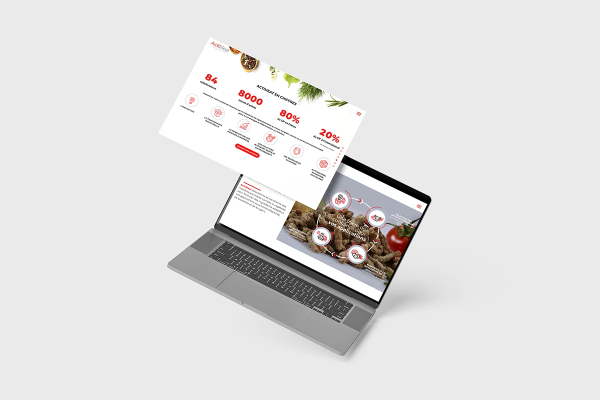 Site Mockup Actimeat